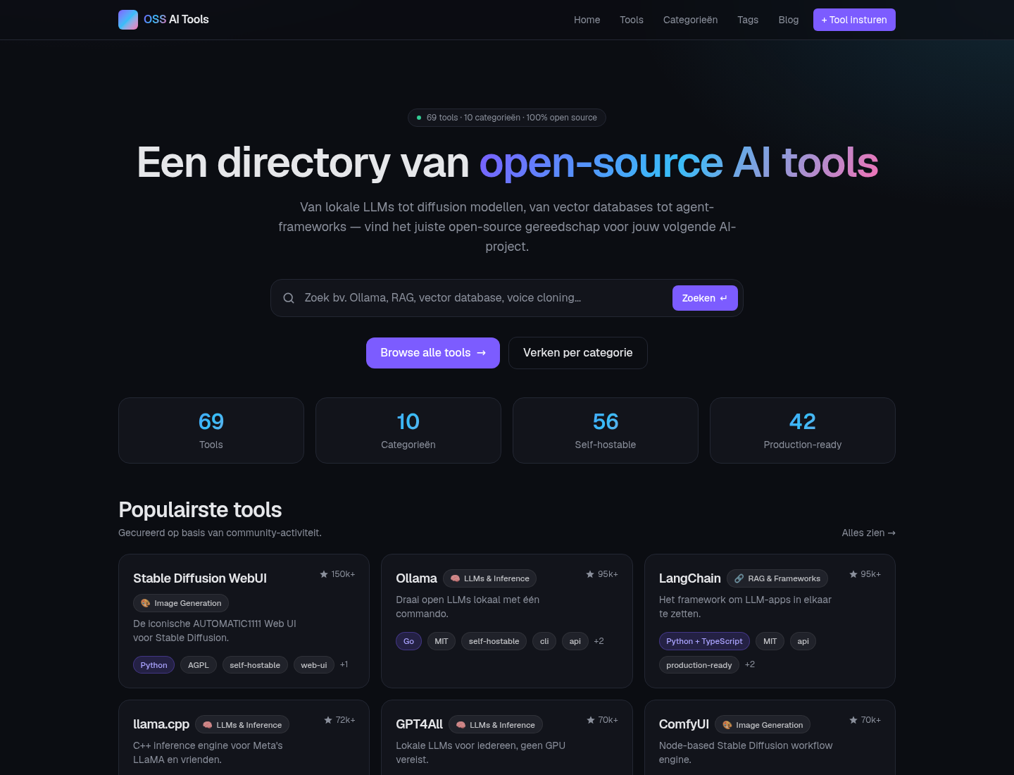 AI Tools Directory