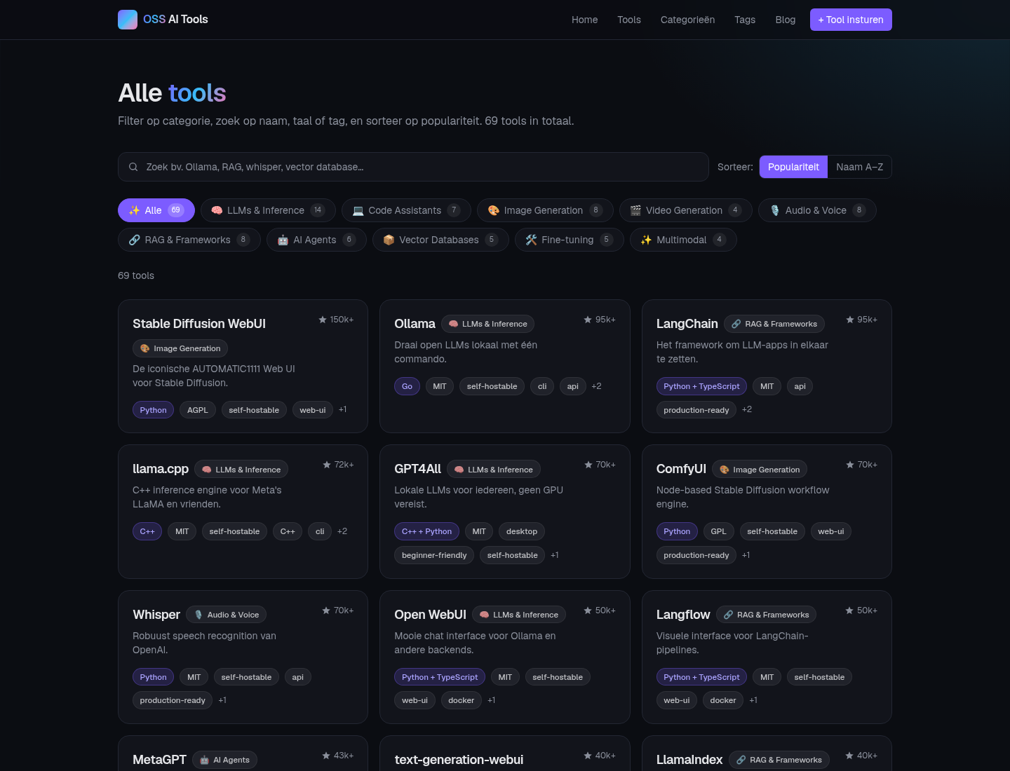 Tools directory listing